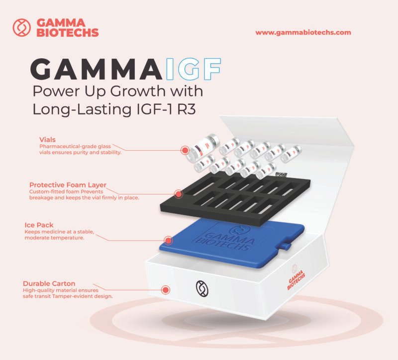 GAMMA IGF - Image 2